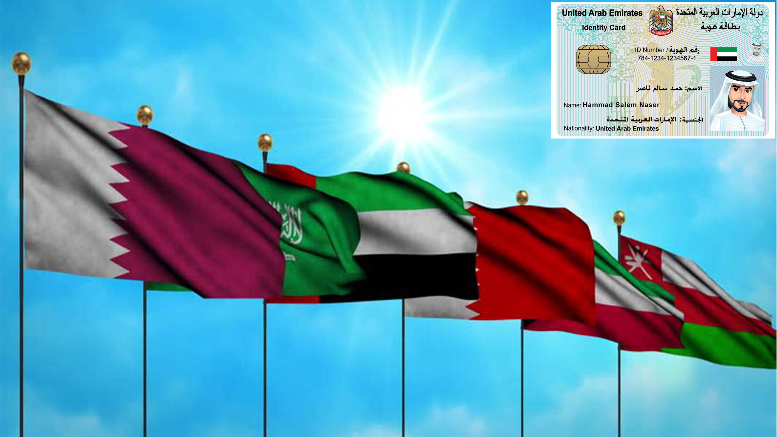 Emirates-ID-Application-Process-for-GCC-Nationals